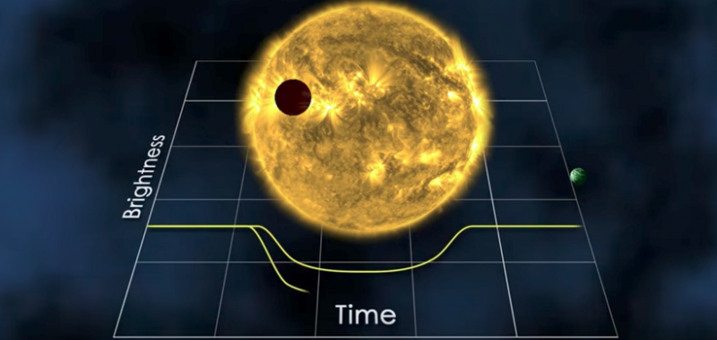 Successor to Hubble: Bigger, Better, Higher