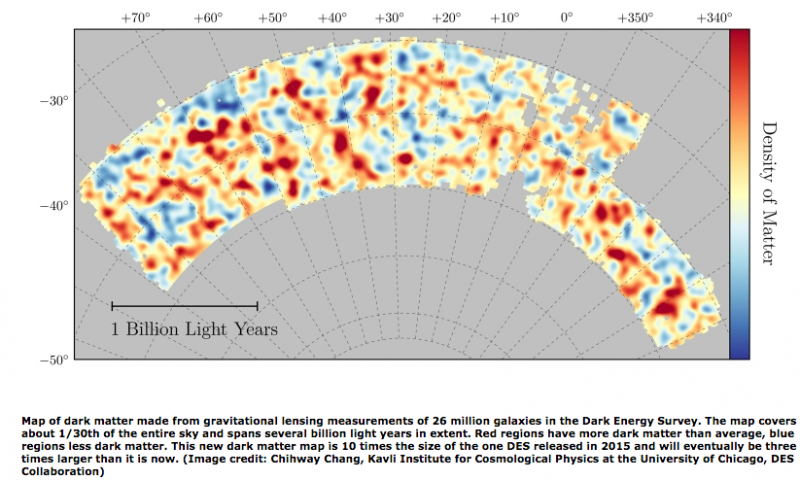 New Clues to Universe's Structure Revealed