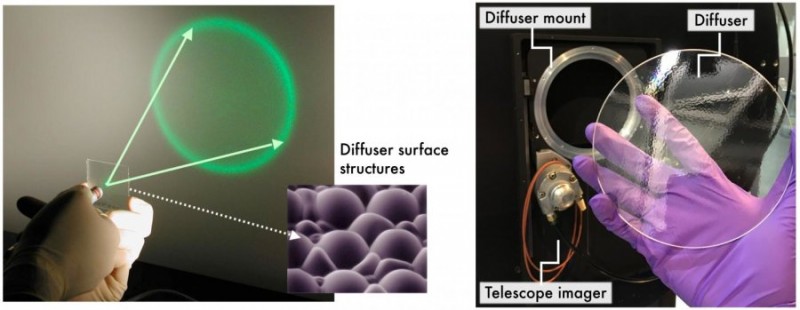 New telescope attachment allows ground-based observations of new worlds