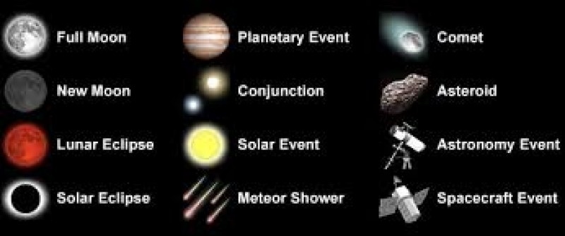 Astronomy Calendar of Celestial Events for Calendar Year 2018