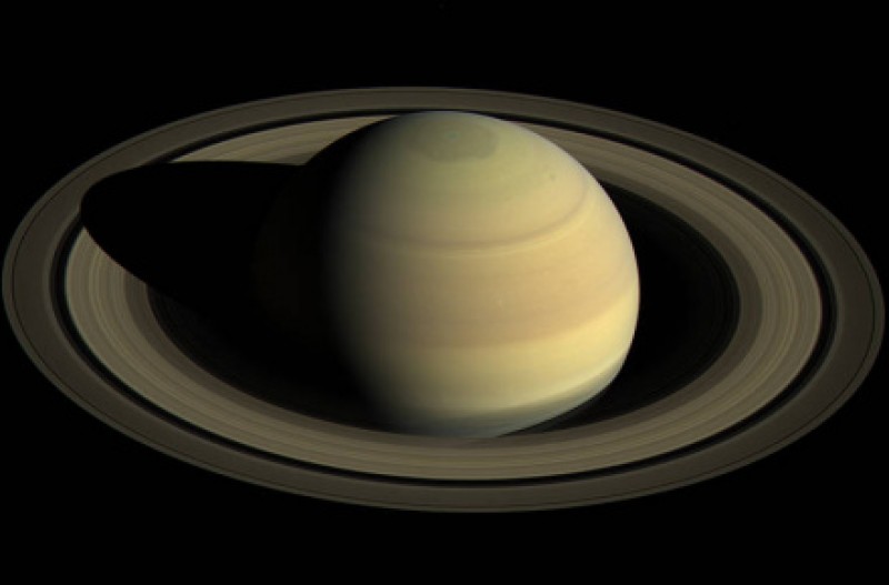 Planets in 2018