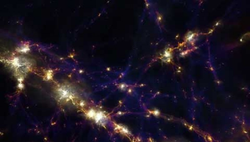 Simulating the Universe: The Next Generation