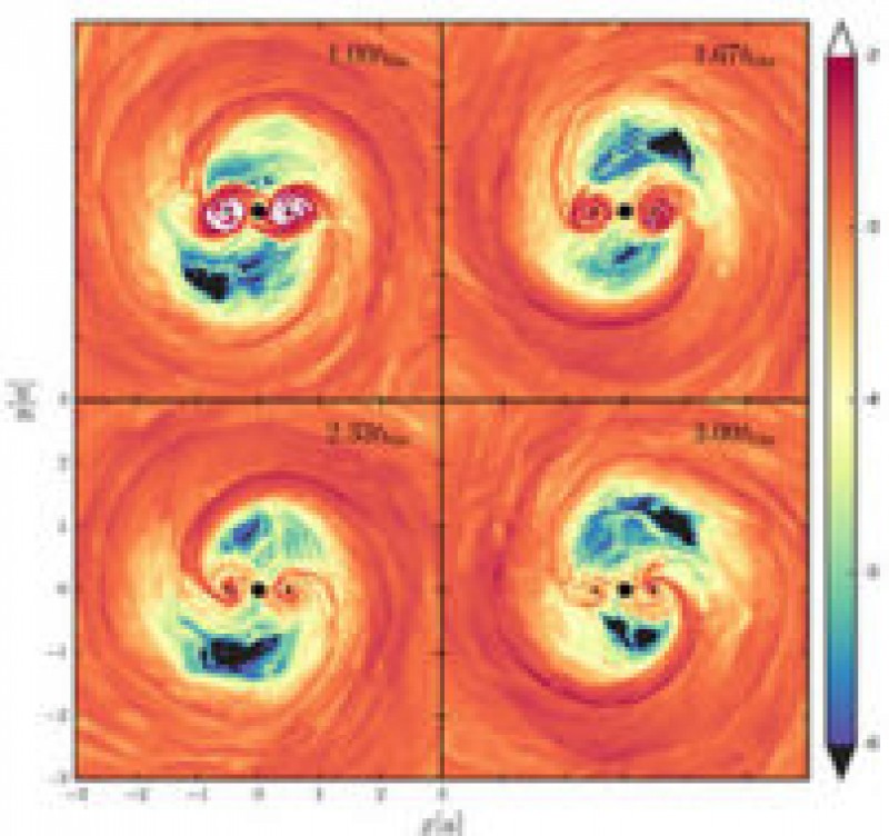 60-Second Astro News: Merging Black Holes, Distant Super-Supernova, and Arecibo’s Fate