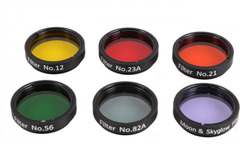 What are Eyepiece Filters Video