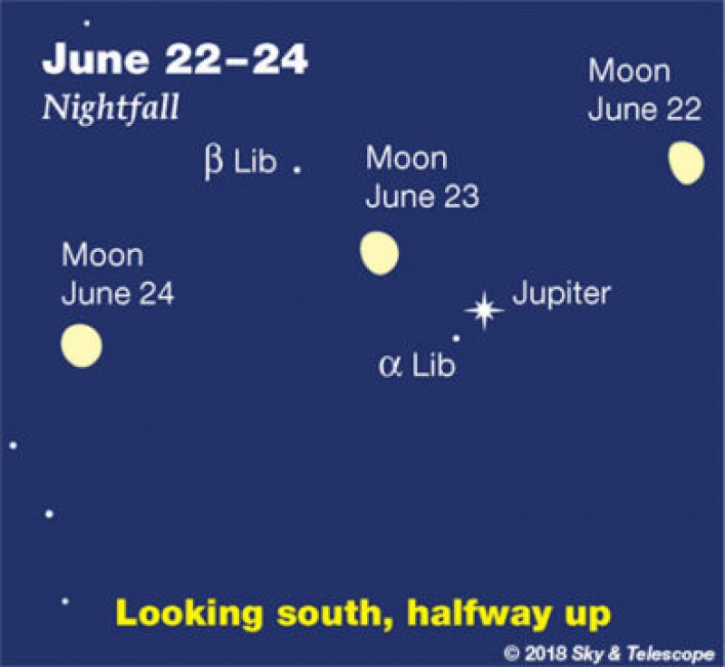 This Week’s Sky at a Glance, June 15 – 23