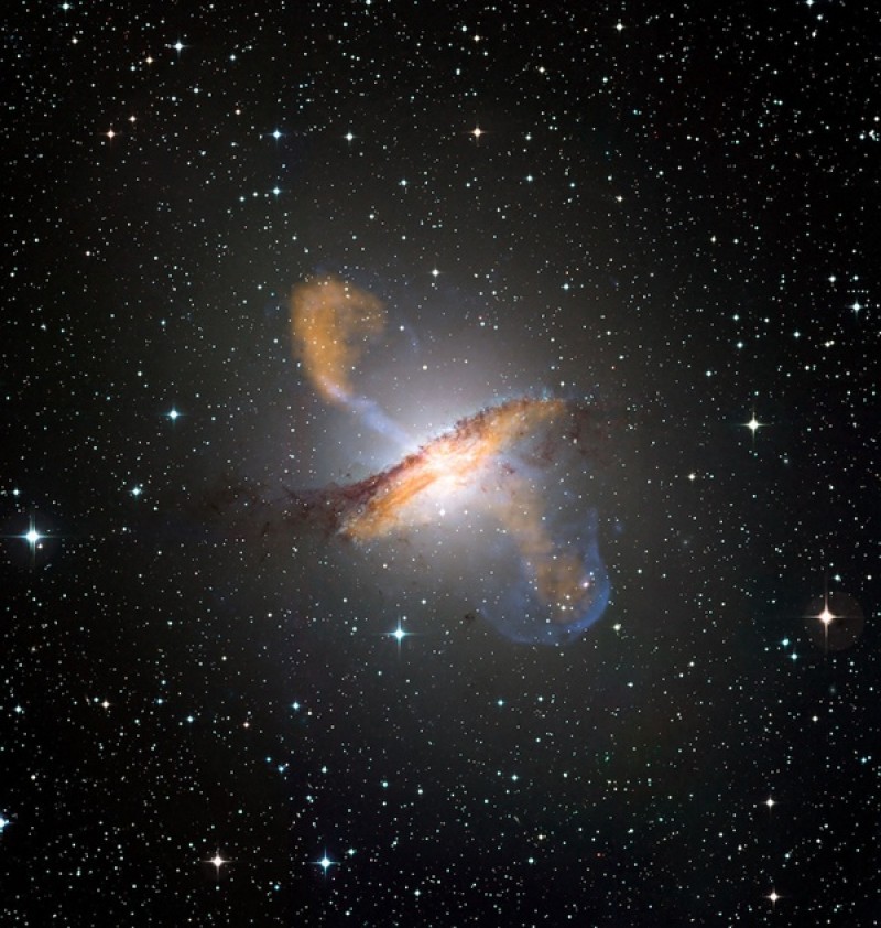 Blazars Explained