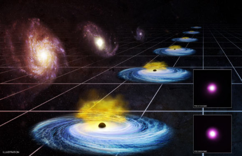 Dark Energy May Have Varied over Cosmic Time, New Study Suggests