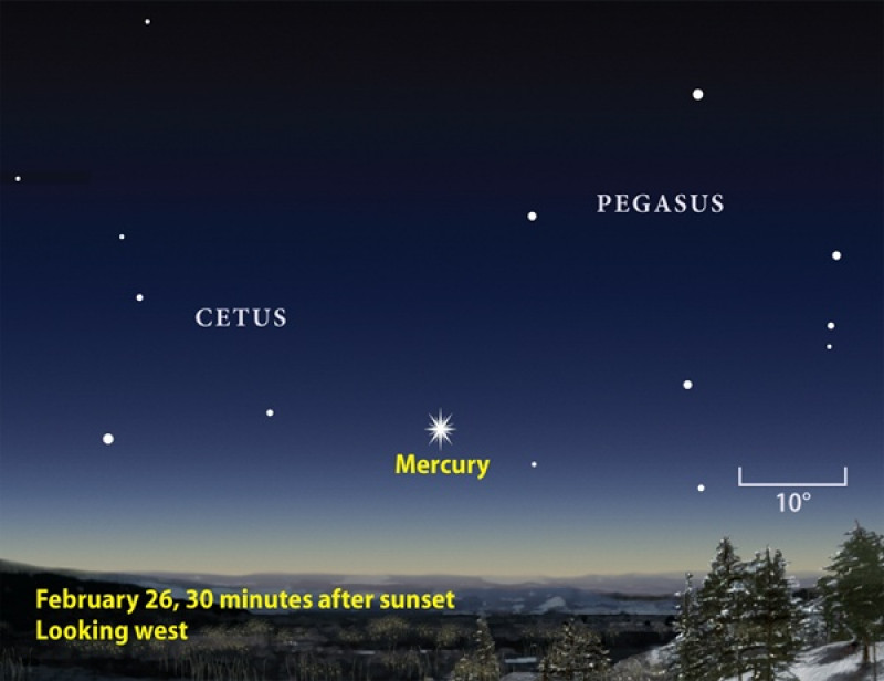 Mercury puts on its best evening show of 2019 tonight