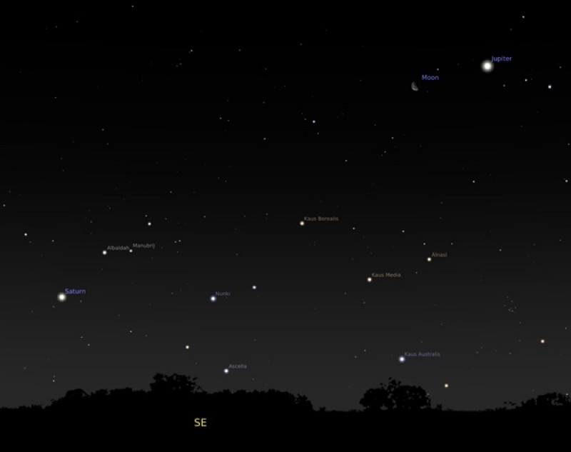 The Moon points to two bright planets this week
