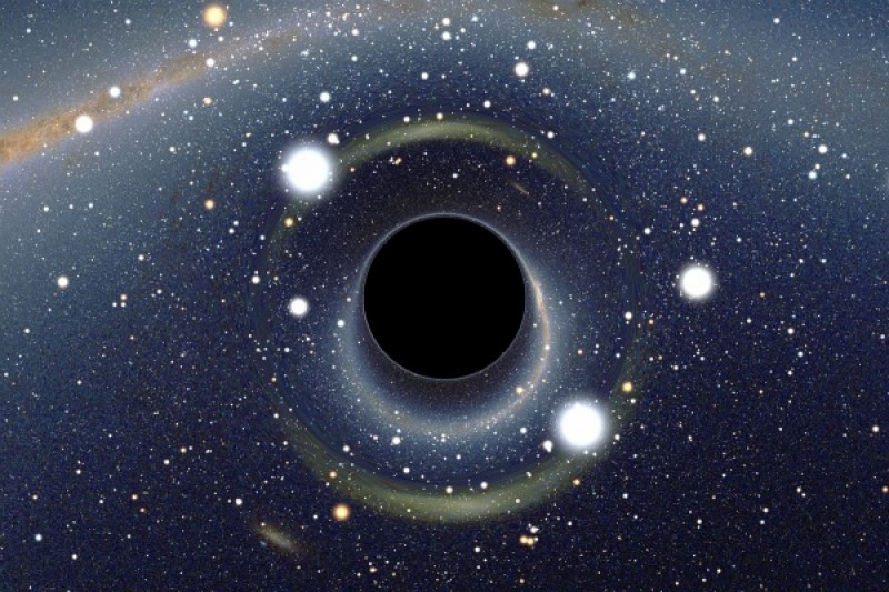 What are black holes?