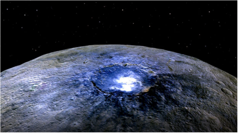 New Clues to Ceres' Bright Spots and Origins