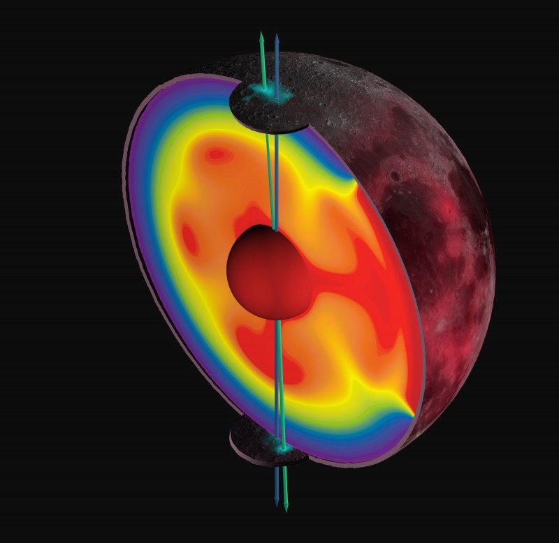 NASA: Moon Wandered Off Axis Billions of Years Ago