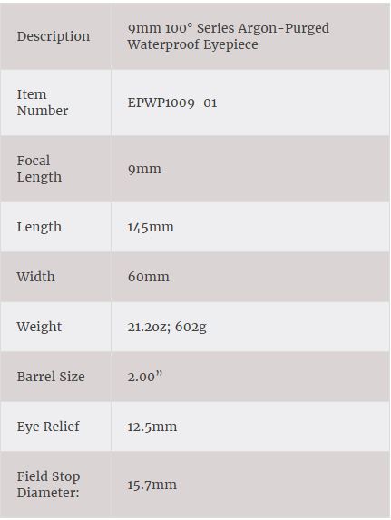 EPWP1009