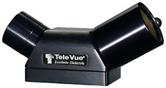 TeleVue 1.25