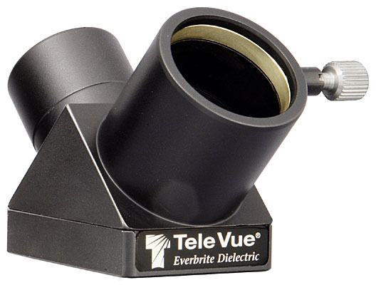 TeleVue 1.25