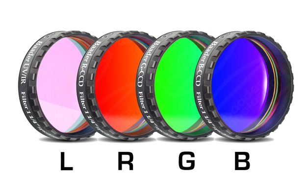 Baader Planetarium Baader RGB Filter Set 1 1/4