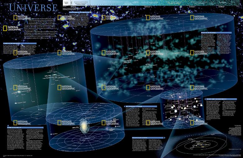 National Geographic Universe Reference Map (Laminated)