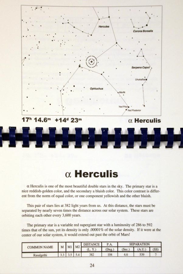 Telrad Star Charts